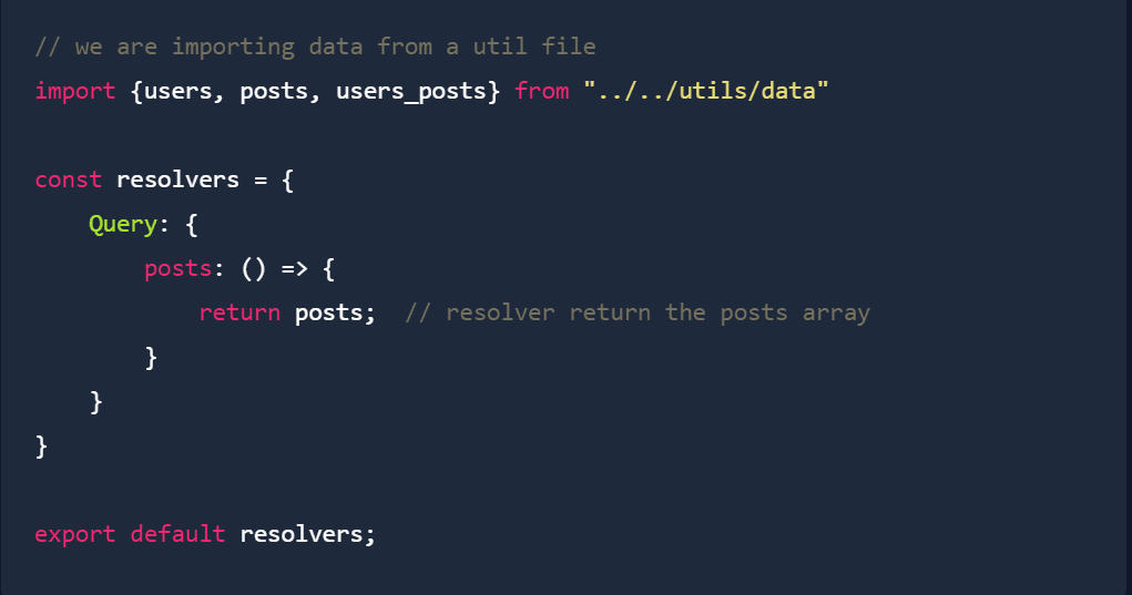 Graphql resolvers