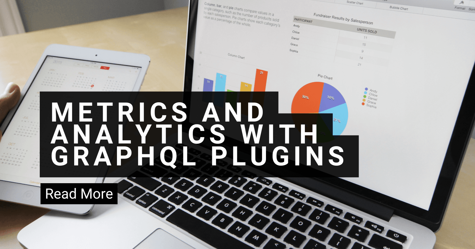 Integrating Metrics and Analytics with Custom GraphQL Plugins : Enhance GraphQL APIs